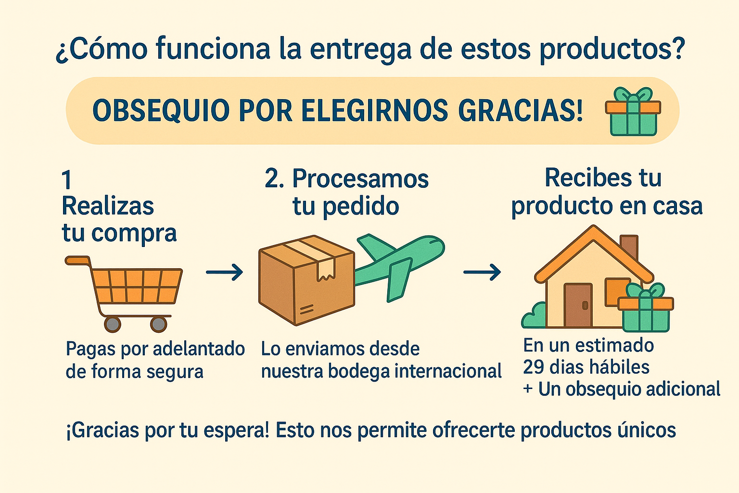 herramientas micro pigmentacion 1 mes de entrega